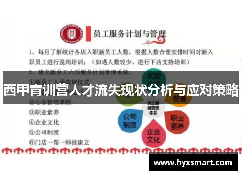 西甲青训营人才流失现状分析与应对策略
