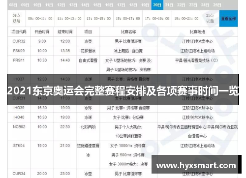2021东京奥运会完整赛程安排及各项赛事时间一览 2021东京奥运会完整赛程安排及各项赛事时间一览